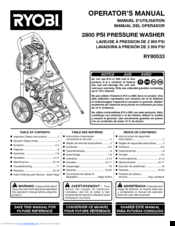 Ryobi RY80533 SERIES Operator's Manual
