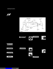 Campbell Hausfeld IN281600AV Operating Instructions Manual