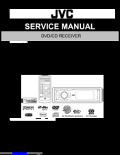 JVC KD-AVX11E Service Manual