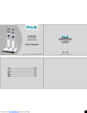 Pro.2 DWM1 User Manual