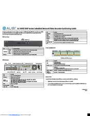 ALIBI ALI-NVR5100P Series Quick Setup Manual