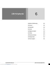 Bosch ISP-PPR1-WA16x Instruction Manual