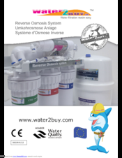 Water2Buy RO 3.2 Manual