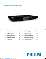 Philips DVP3850 User Manual