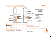 AU K002 User Manual
