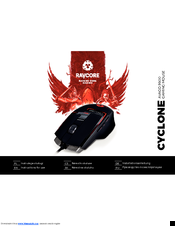 Ravcore Cyclone AVAGO 9800 Instructions For Use Manual