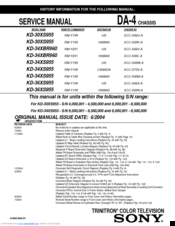 Sony Fd Trinitron Wega Hi Scan Kd 36xs955 Manuals Manualslib