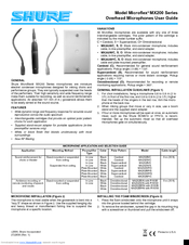 Shure Microflex MX202W/S User Manual