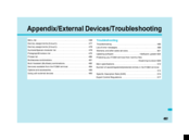Foma SH906i Troubleshooting Manual