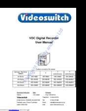 Videoswitch VDC-9G80 User Manual