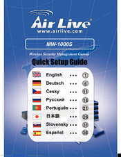 Air Live MW-1000S Quick Setup Manual