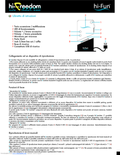 hi-Fun hi-freedom User Manual