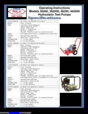 Wheeler-Rex 362000 Operating Instructions Manual