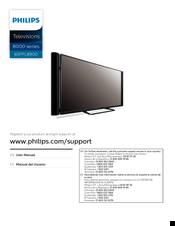 Philips 65PFL8900 User Manual