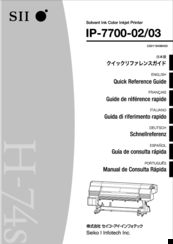 SII IP-7700-03 Quick Reference Manual