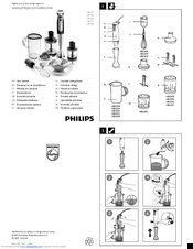 Philips HR1375 User Manual