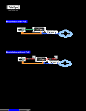 TeleEye NX301 Quick Start Manual