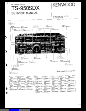 Kenwood TS-950SDX Service Manual