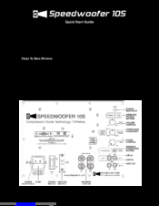 RSL Speedwoofer 10S Quick Start Manual
