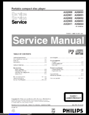 Philips AX2001 Service Manual