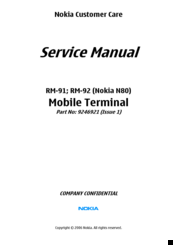 Nokia RM-92 User Manual
