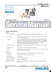Philips HR7771/53 Service Manual