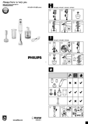 Philips HR1605/01 User Manual
