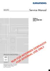Grundig GLR1500 Service Manual