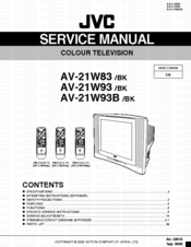 JVC AV-21W93B Service Manual