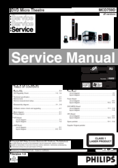 Philips MCD759D Service Manual