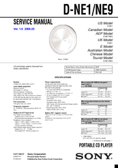 Sony Walkman D-NE9 Manuals | ManualsLib