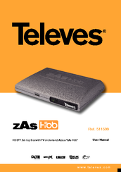 Televes ZAS HBB User Manual