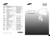 Samsung UE40H6204 User Manual