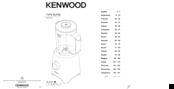 Kenwood BLP30 Instructions Manual