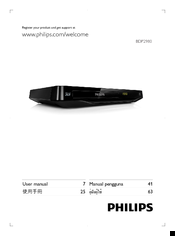 Philips BDP2980 User Manual