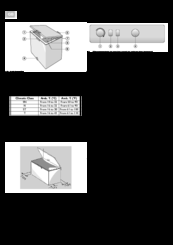 Bauknecht GT 193 A2+ Instructions For Use Manual
