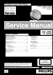 Philips AX5305 Service Manual
