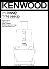 Kenwood KHH30 multizone Instructions Manual