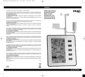 TFA LAGAN Instruction Manual