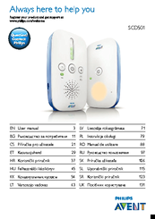 Philips Avent Scd501 Manuals Manualslib