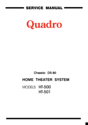 Quadro HT-500 Service Manual