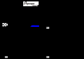 Depaepe Telecom progress User Manual