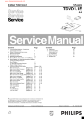 Philips TDVD1.1E Service Manual
