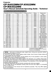 Hitachi CP-X4022WN User Manual