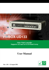 IEI Technology VWBOX-122A User Manual