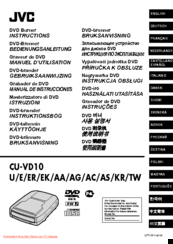 JVC CU-VD10 series Instructions Manual