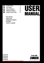 Zanussi ZRB634W User Manual