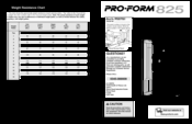 Pro-Form PFEMSY75001 User Manual