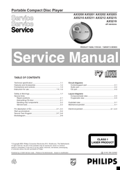 Philips AX5215 Service Manual