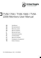 Interlogix TVM-1900 User Manual